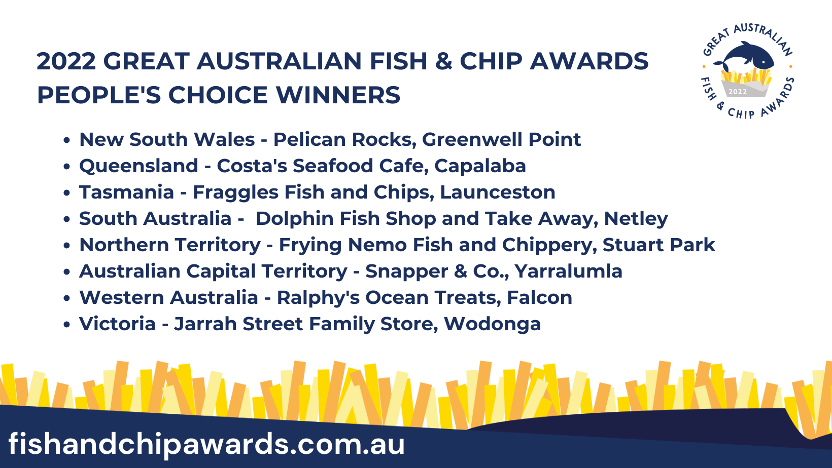 Read more about the article Australia’s Greatest Fish & Chips shops announced